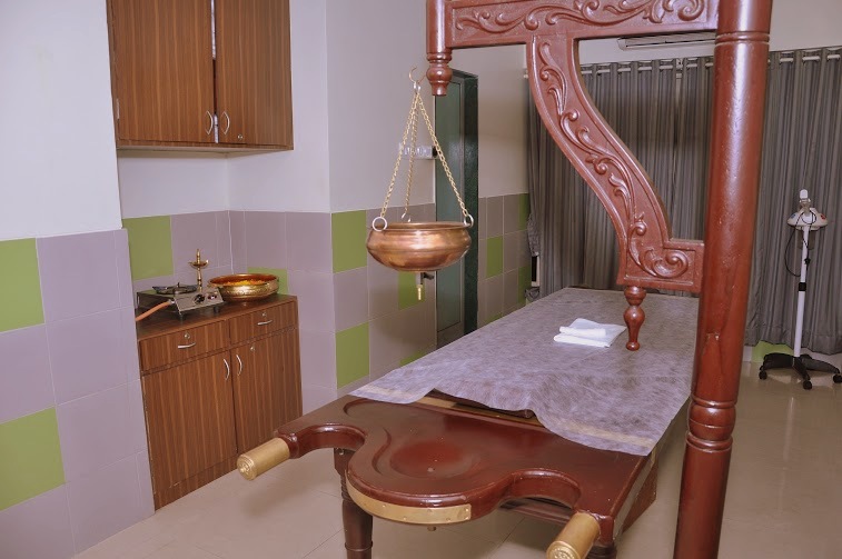 NuAyurveda Clinic